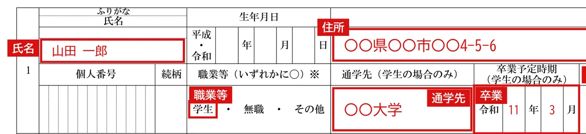監護相当・生計費の負担についての確認書（様式6号の9）の記入例（別居で仕送り）1ページ目（1人目の欄（左半分））